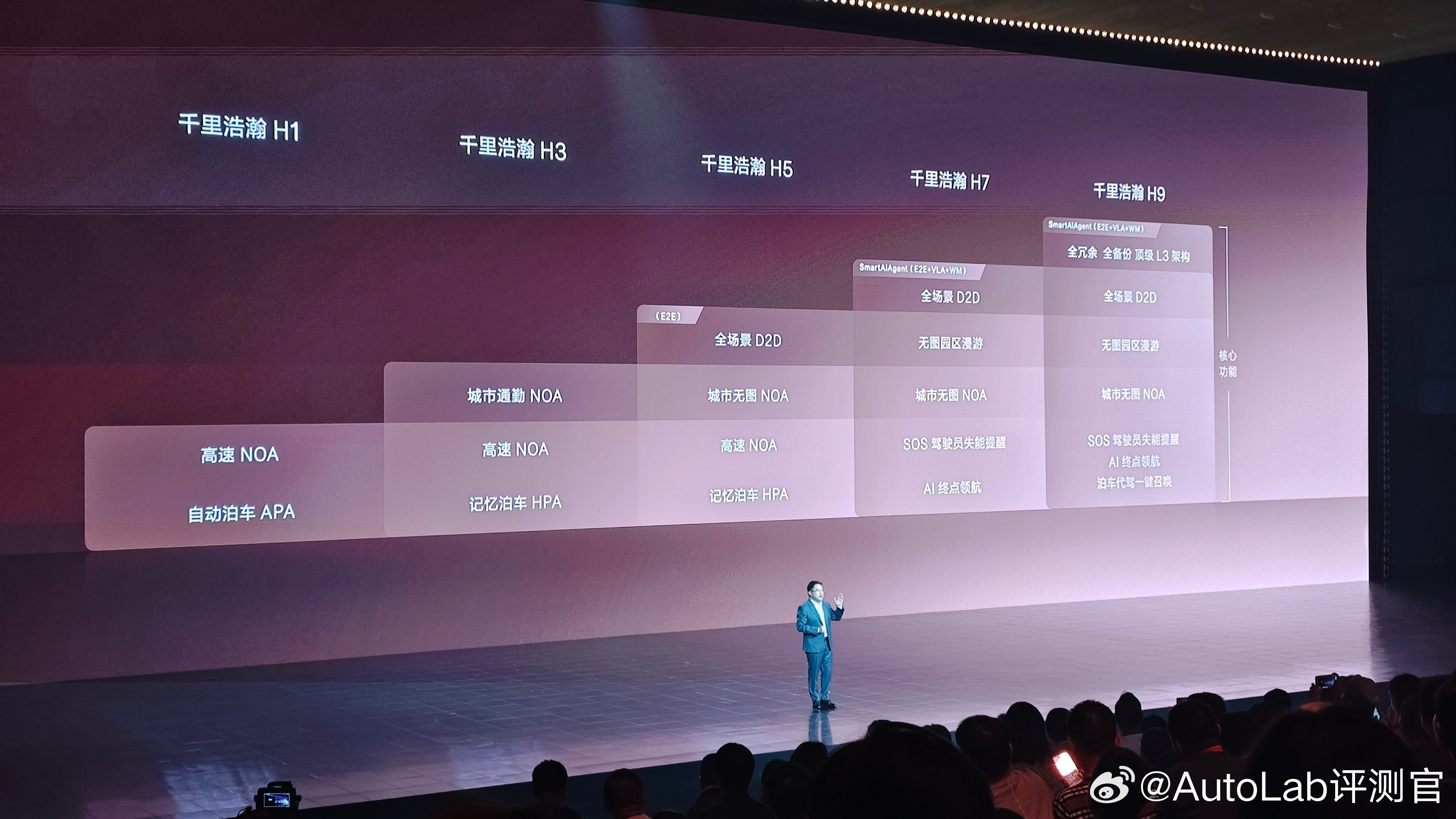 极氪9X来了，共四个版本，售价46.59-59.99万元，看上去贵，实际也是一点