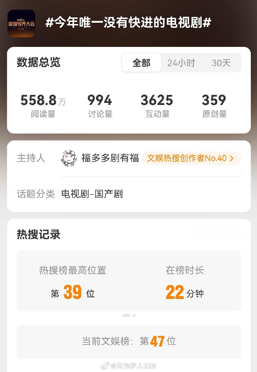 #今年唯一没有快进的电视剧#任嘉伦的《深渊无间》的确是好看。悬疑剧快进一下就看不懂了。但你这rs关联