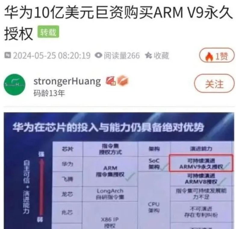 所以9300开始，发哥突然站起来了，之前可是被高通吊打，大家都没说联发科不算自研