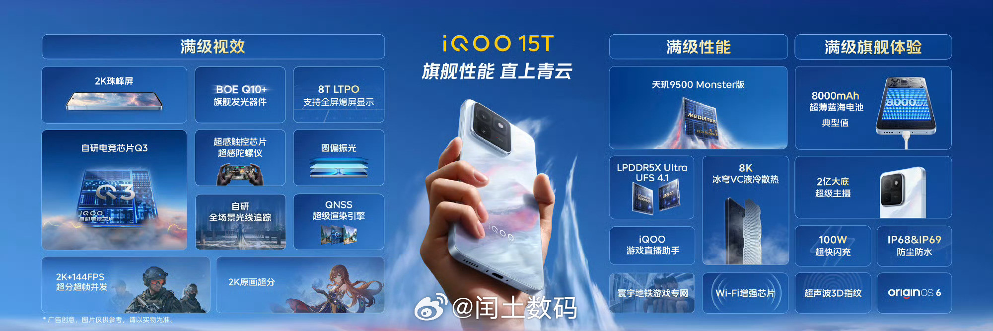 iQOO15iQOO15T真的把“既要又要”做到极致，6.82英寸2K+1