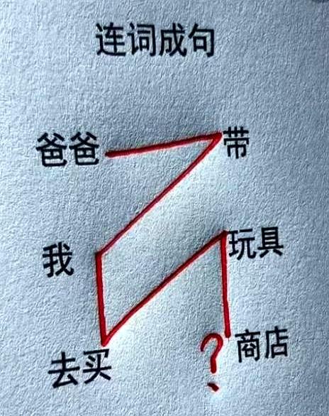 救命啊家人们，一道一年级连词成句题，居然让我这个成年人当场破防！就“爸爸、我、