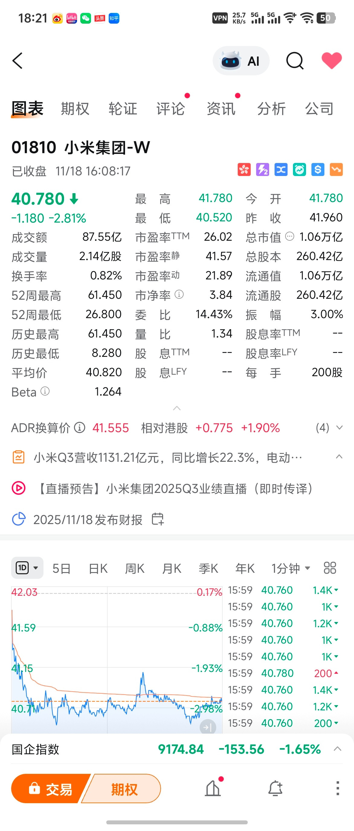 好的，不错。那股票可以涨了吗