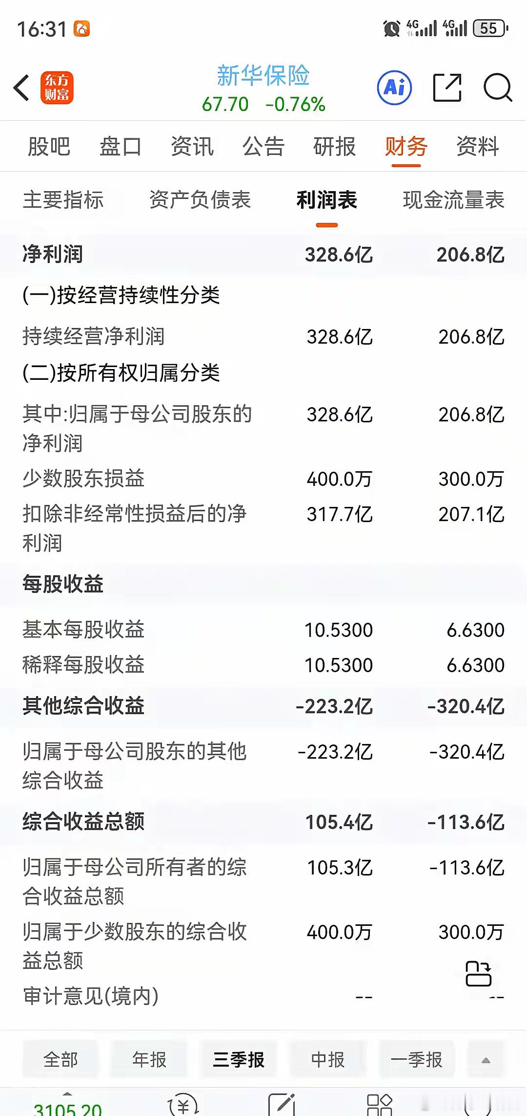 大家觉得中国人保和新华保险哪个更好？有一家粉饰了利润，还有一家隐藏了利润，大家从