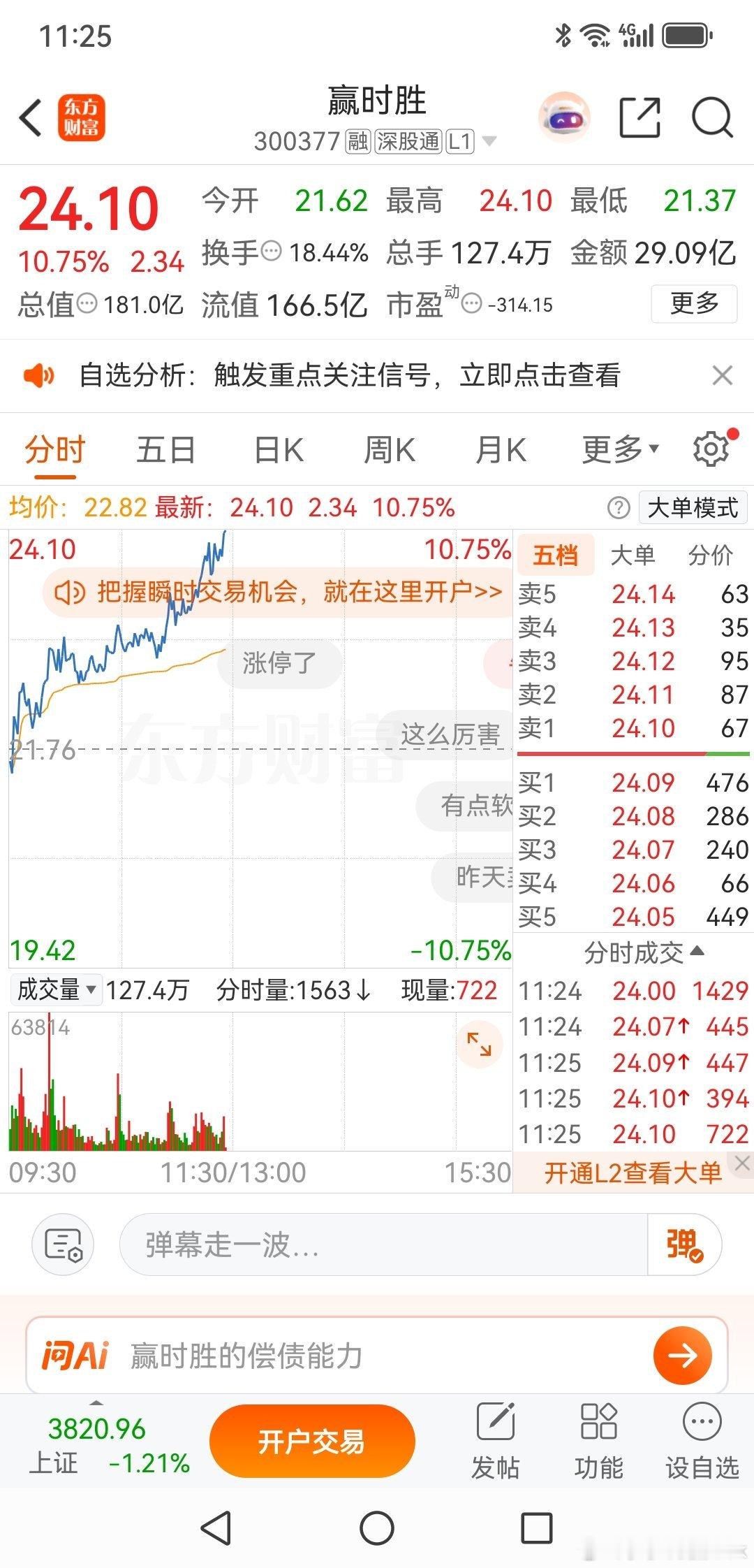 赢时胜，这个票可惜了，早盘就让我给卖了。拿了几天，喝了一碗稀饭，上大餐的时候跑了