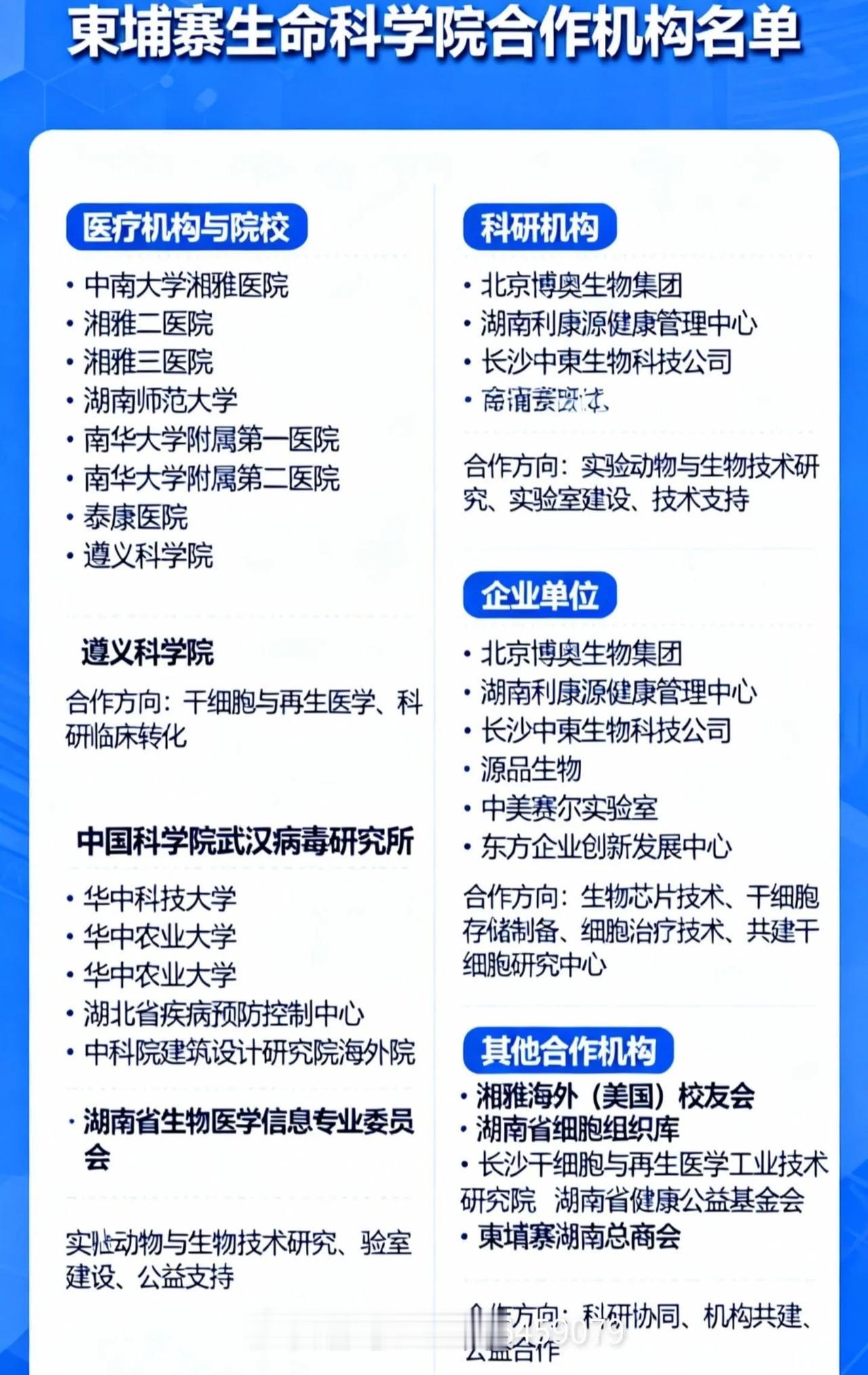 太意外！最近柬埔寨生命科学院首批合作伙伴曝光，清一色全是湖南机构，这事是实打实