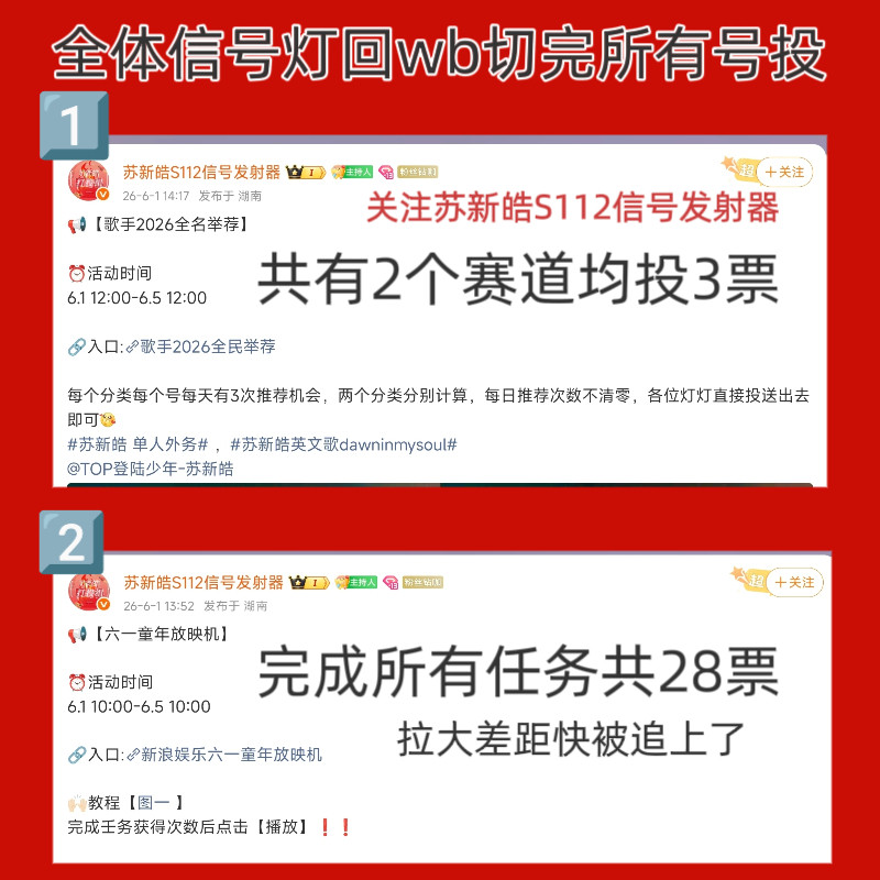 包包投稿一下宣传图六一那个活动差距一直在缩小要不了俩小时就被超了，大
