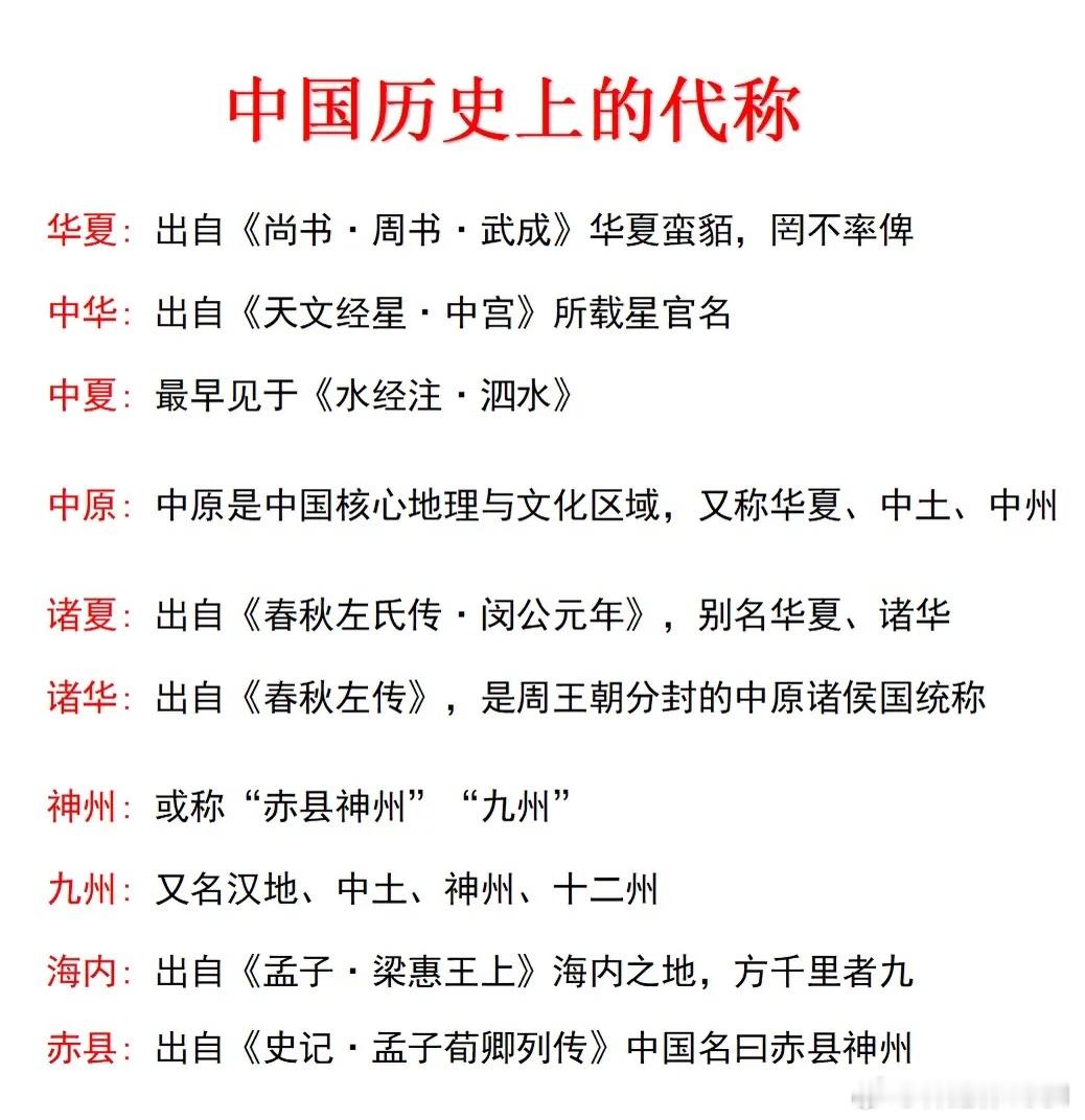 中国历史上的代称