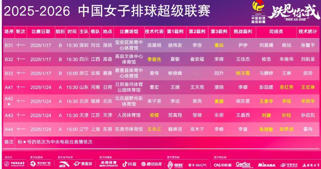 2025-2026年女排排超联赛第十一轮赛程来了，比赛日是1月24日，这次第十轮
