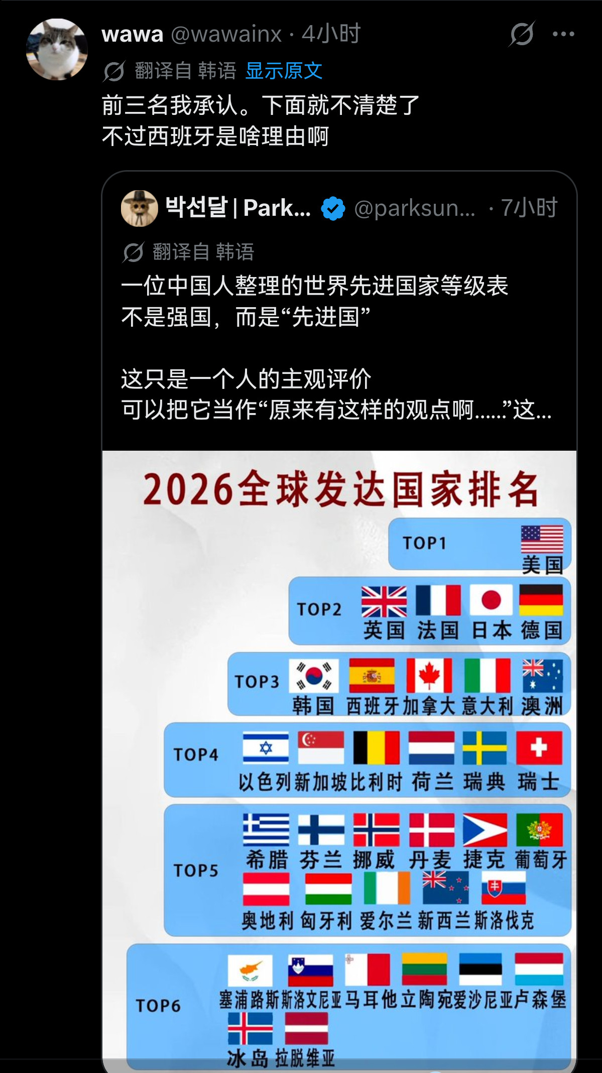 日韩热议中国网友排名的“2026全球发达国家”