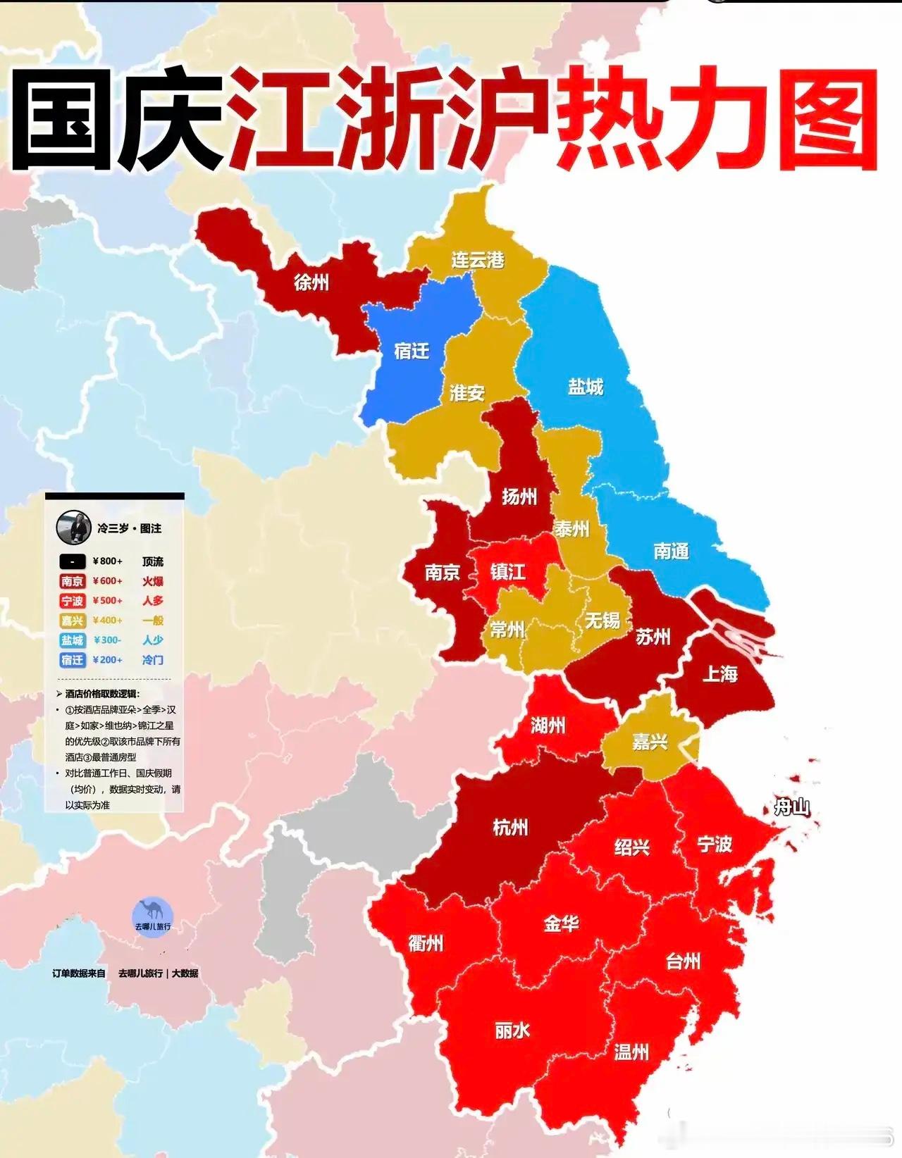国庆江浙沪旅游热度炸了！浙江全境“红得发紫”，宿迁却只要200+？国庆出门，最怕