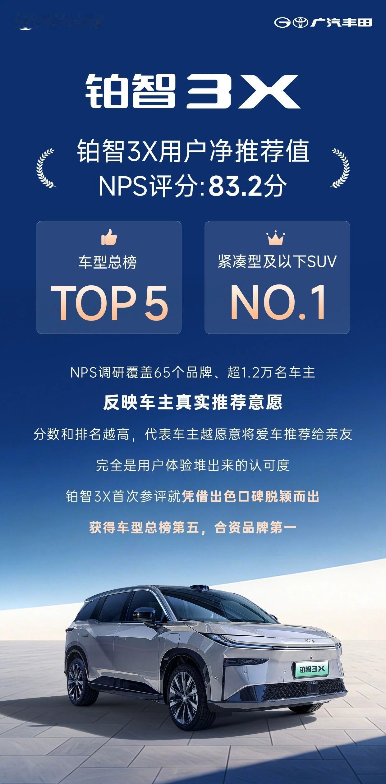广汽丰田1月销量63648台广汽丰田1月销量63648辆其中凯美瑞销量174