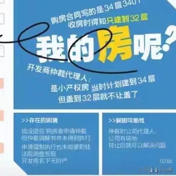男子买房买到34层，收房时得知只建到32层！开发商：公司目前比较困难13年前