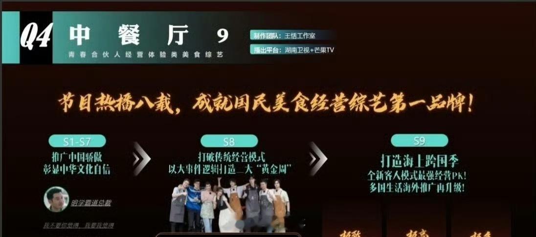 中餐厅9预计6月份开播哦哟，终于等来心心念的下饭综艺了啊，《中餐厅9》要在6月份