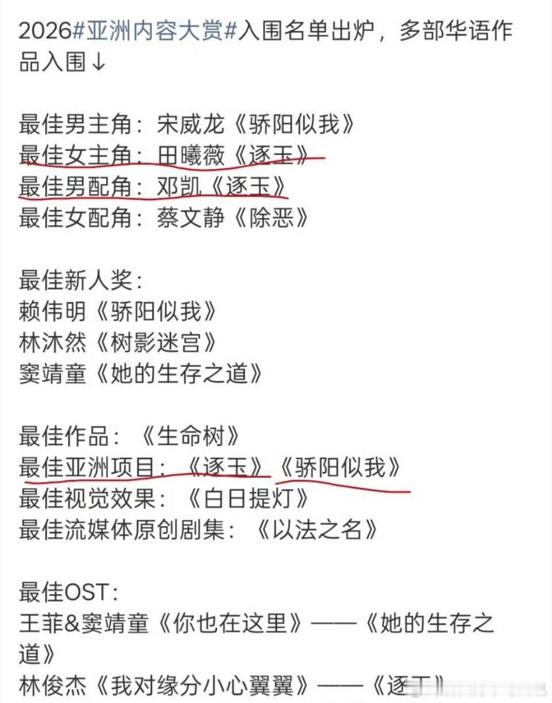 有点儿尴尬，继亚洲内容大赏之后，2026全球流媒体大奖提名出来了、、、、《逐玉》