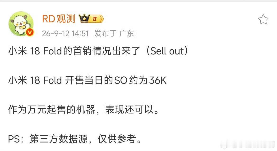 首销一天3.6万，小米18fold这个销量其实还不错，在价格已经是史上最贵小米手机的同时整体销量撑住