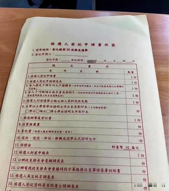 到底选不选？柯呈枋亮出彰化县长登记表争取县长提名未果的前彰化县副县长柯呈枋今