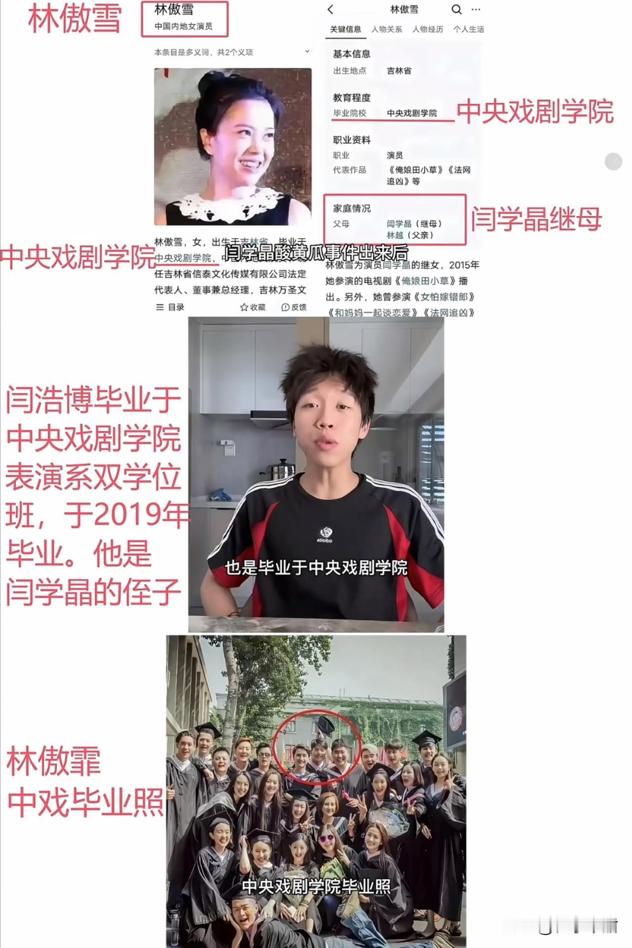 闫学晶这一家子，真让人看不懂。儿子中戏毕业，闺女中戏毕业，侄子现在还在中戏念
