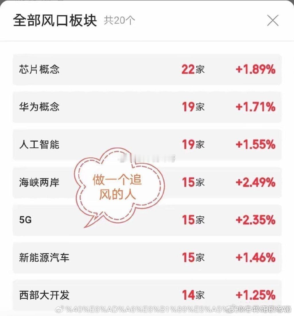11.25十大技术交易热门人气股票点评1、航天发展：冲高回落，止盈出局2、久其软