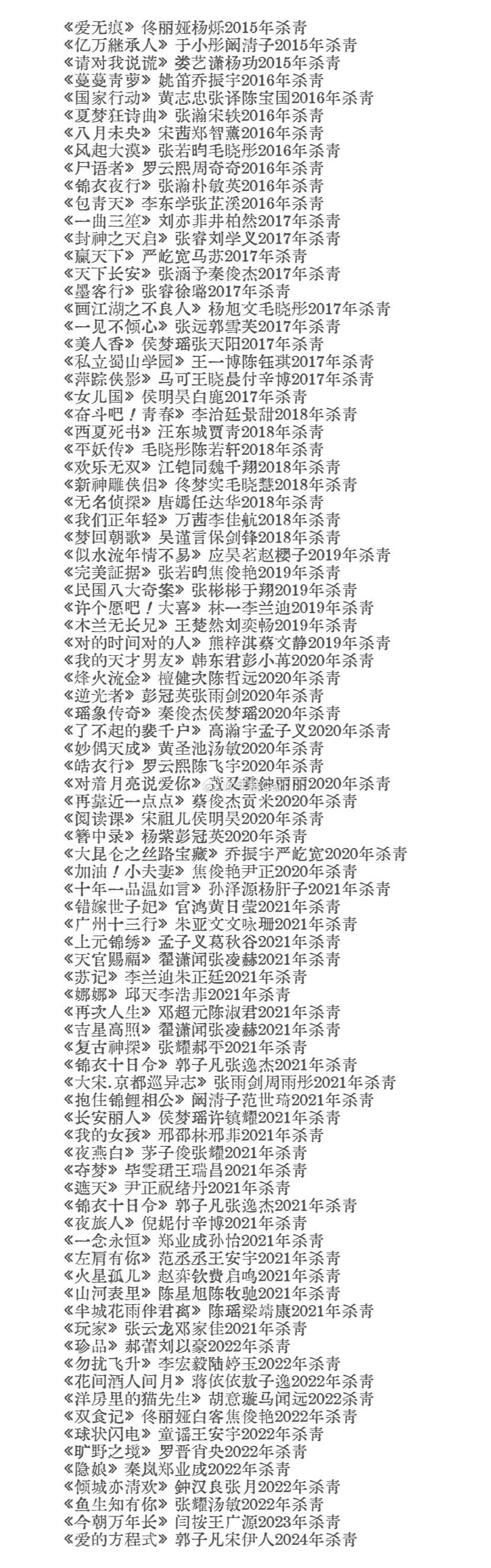 内娱目前积压还未播出的电视剧