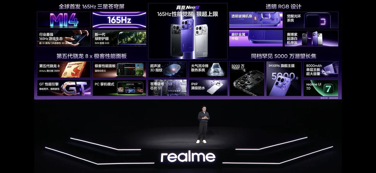 《一条带你看完真我Neo8》-骁龙8Gen5，LPDDR5X+UFS4.1