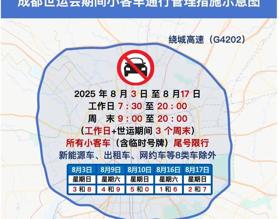 奔走相告！成都明日限行3和8！网友：新能源限行吗？各位老司机，明天开车出
