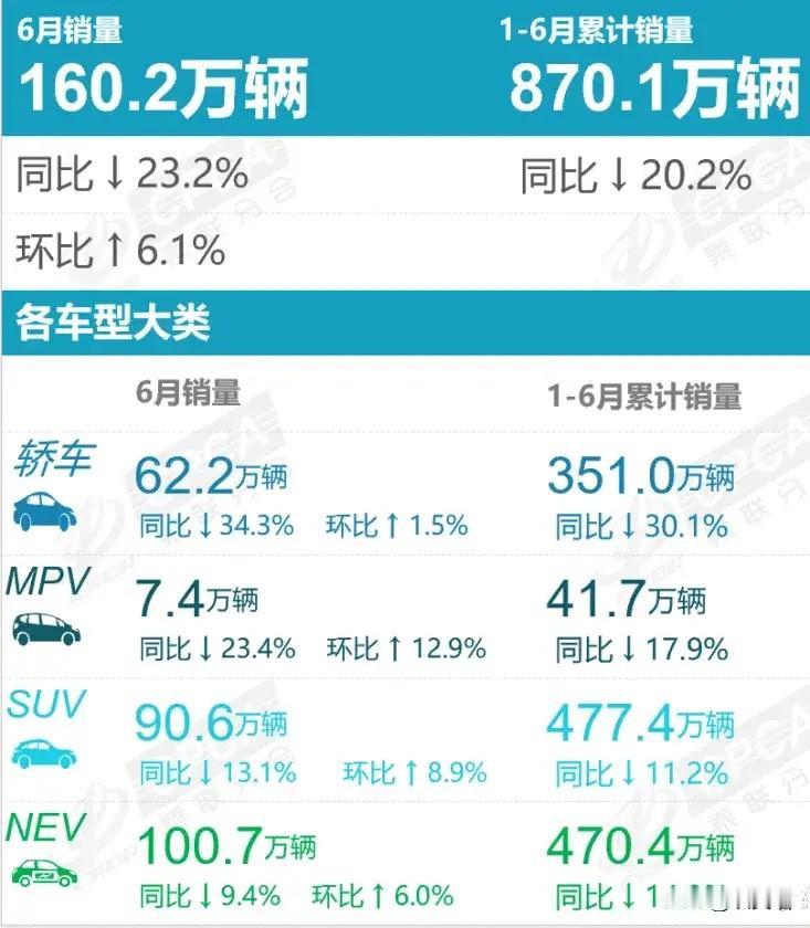 “彻底疯了，这可是汽车！”比亚迪副总裁这话，算是把车圈最后那点遮羞布给扯下来了