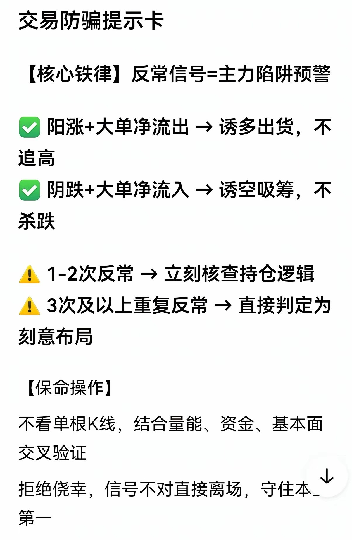 警惕“反常”，谨防陷阱。1.核心认知：股市博弈中，“反常”信号往往暗藏诱多、诱