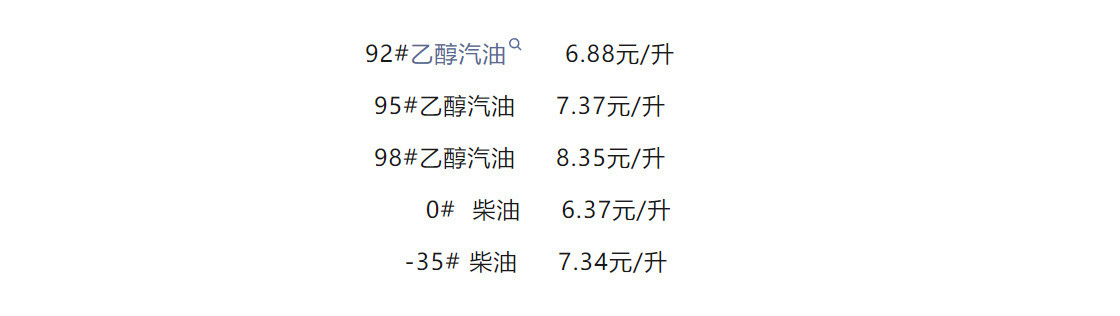 我去！油价降到6开头了……😳油价下调​​​