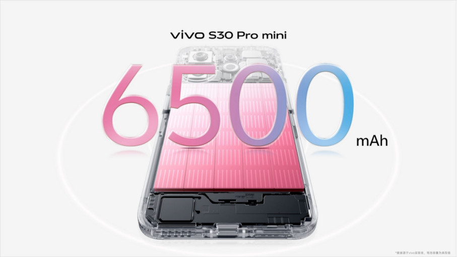 vivoS30Promini内部堆叠工艺再次升级，以6.31英寸，7.99