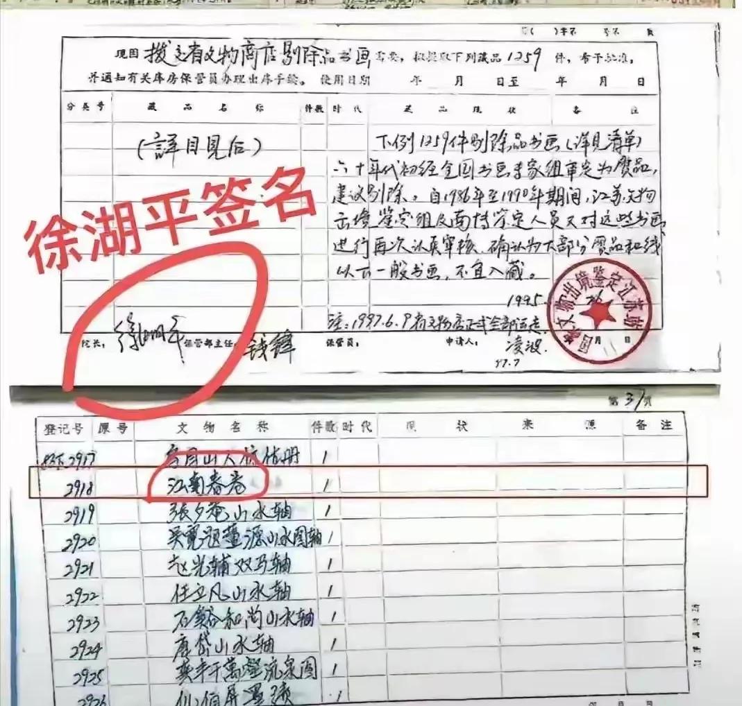 谁能想到呀？南京博物院前院长徐湖平的“文物小算盘”，居然扯出这么多问号。20
