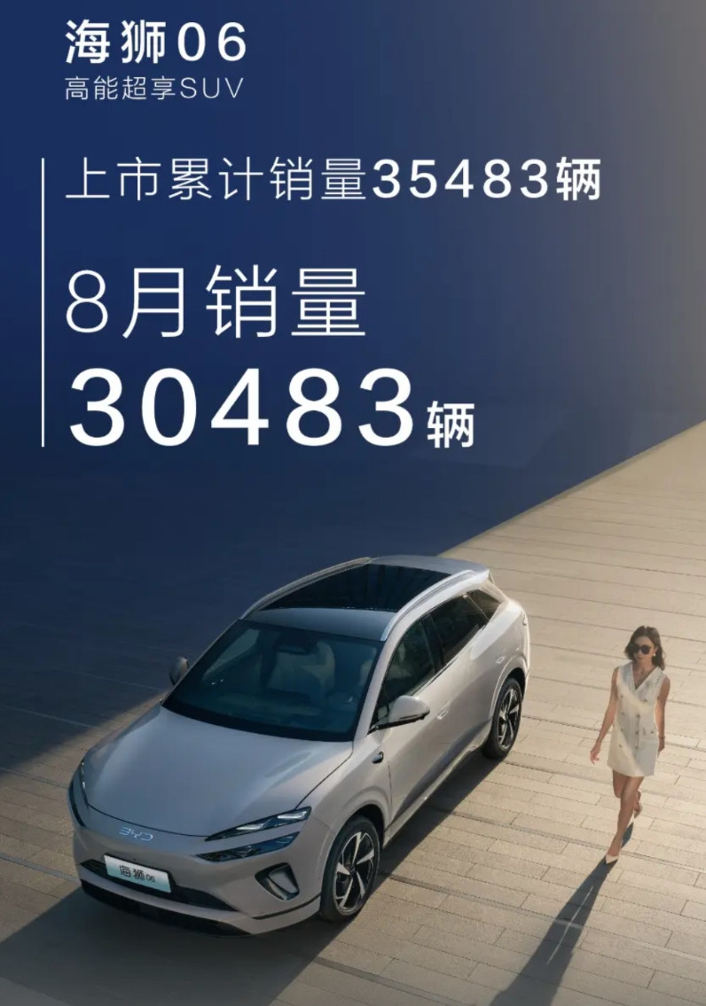 很多人大大低估了比亚迪调整的速度，海狮06空前成功，8月销量破3万！懂车的人还是