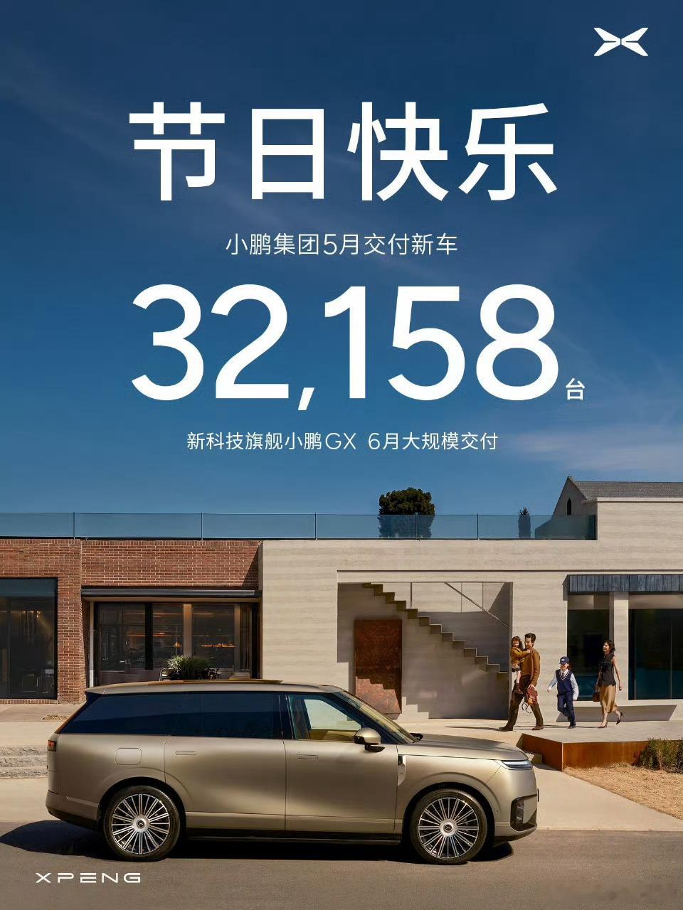 小鹏汽车的战报有点猛，5月共计交付32158台车，重点是GX是5月下旬发布，还