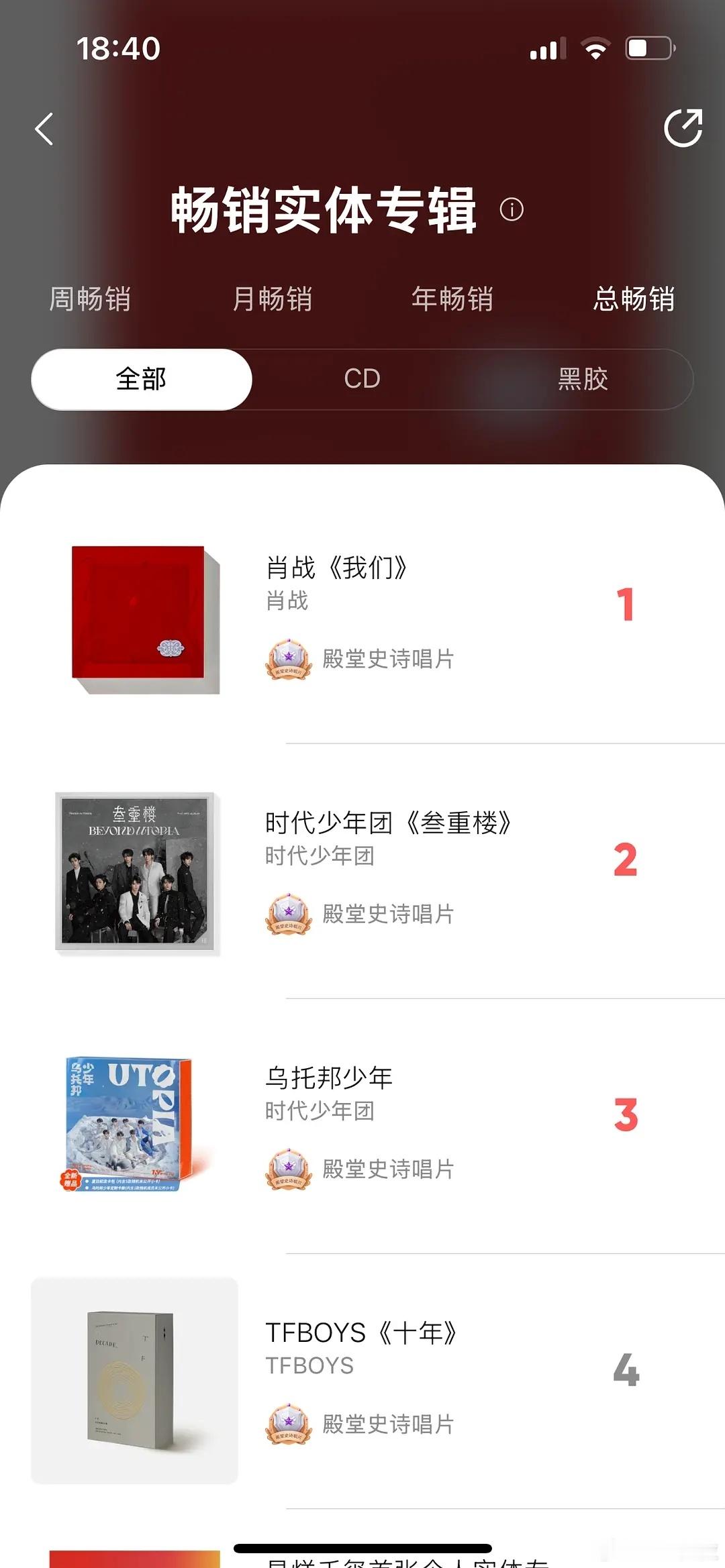 腾讯音乐单曲和实体专辑史冠原来都是肖战的