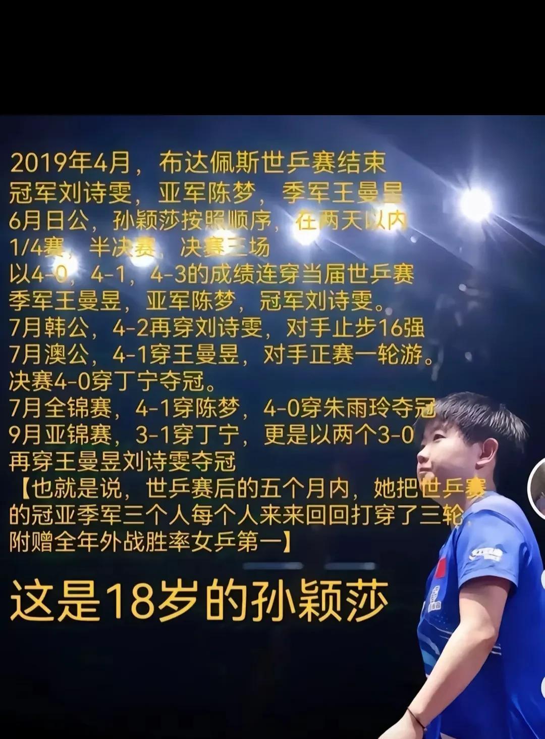 一个22岁的队员赢了一场球就吹捧上天，就断定她能接替孙颖莎的位置黑喷们去好好查
