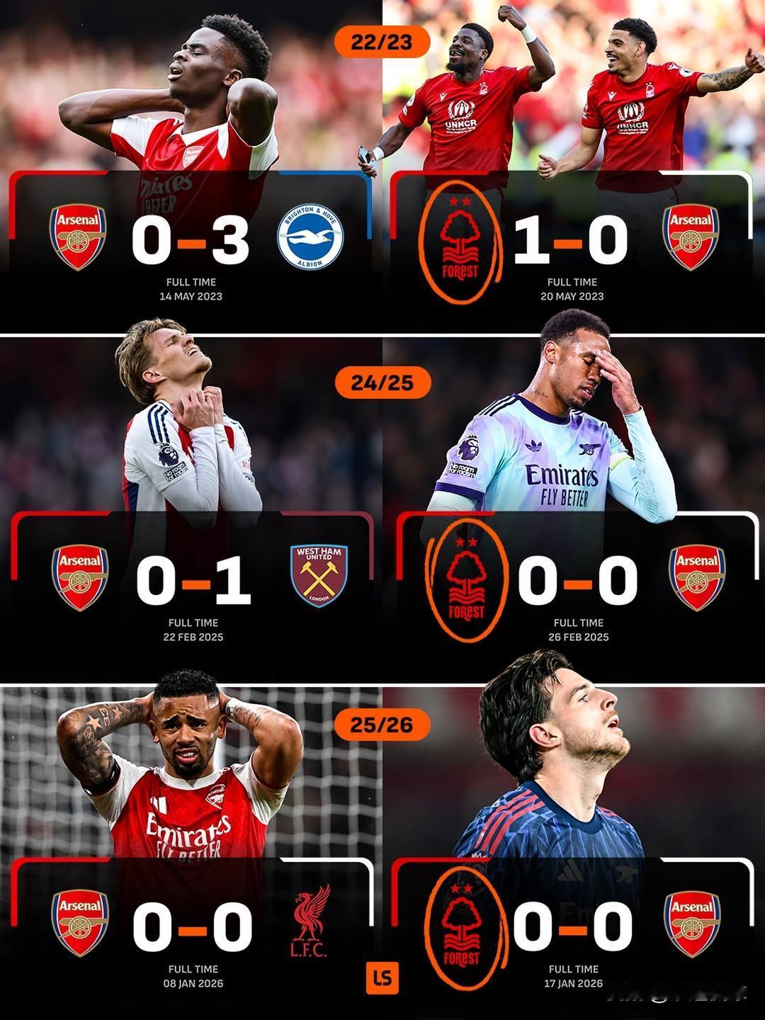 上赛季，利物浦虽然顺利夺冠，但斯洛特却对诺丁汉森林念念不忘，只因为森林给了利物浦