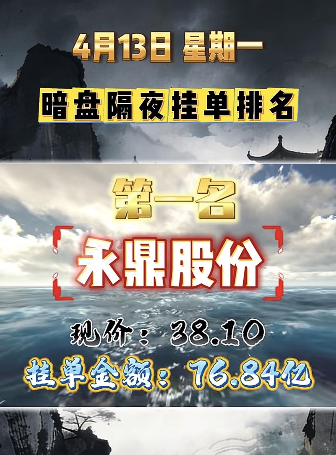 4月13日暗盘隔夜挂单排行榜出炉新朋股份暗盘隔夜挂单排第八，现价10.11，