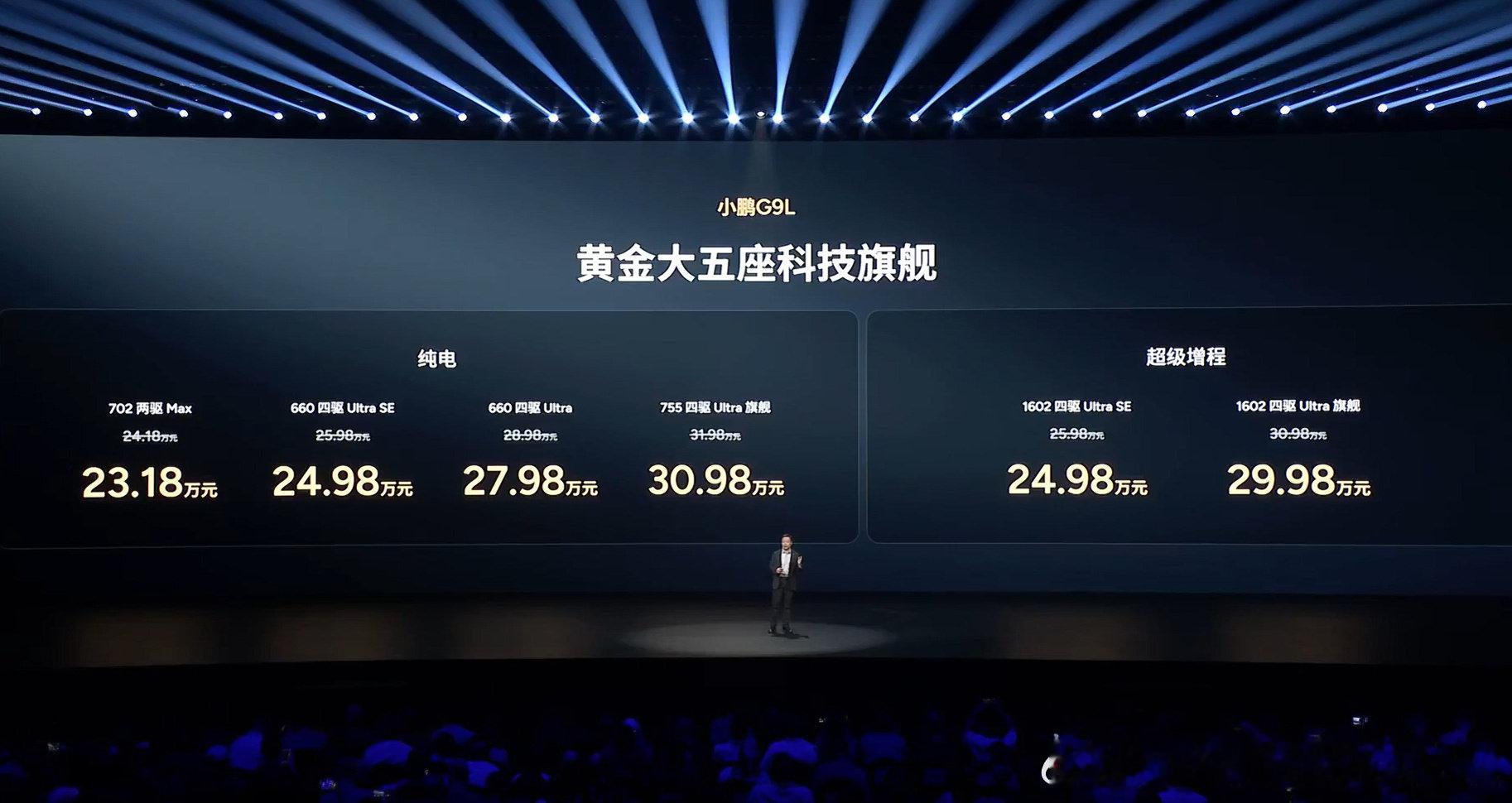 #小鹏G9L价格炸裂#23.18万元起，小鹏G9L这次确实把“旗舰”两个字重新算了一遍账。过去大家默