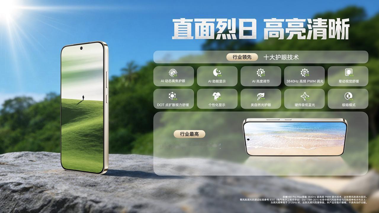 荣耀X80ProMax这次将屏幕材料由常用的氢改为了氘，并带来了寿命、耐用度、亮