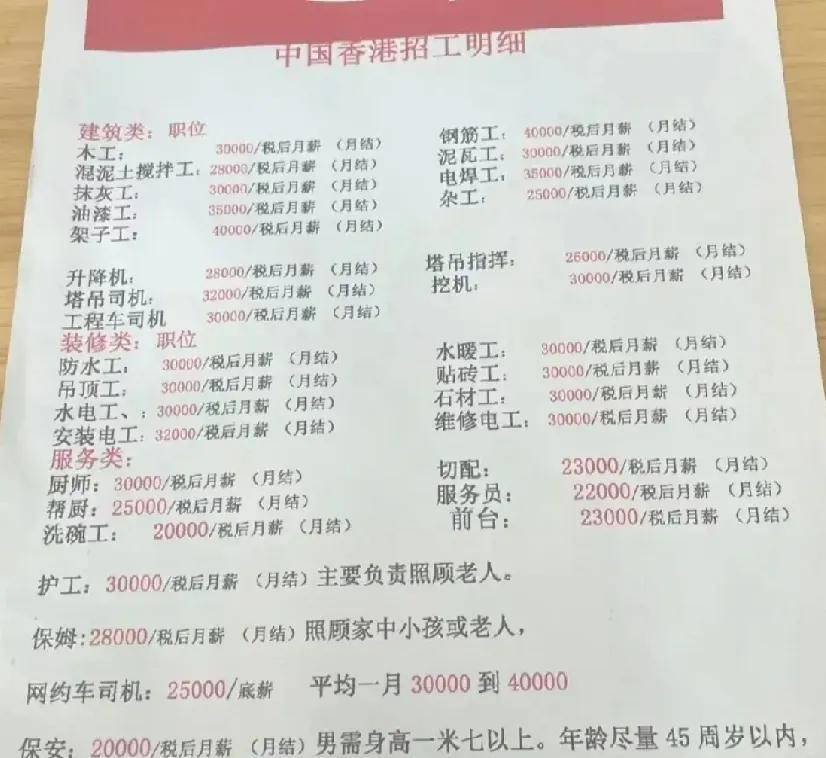 难怪都想去香港打工的。