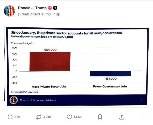 1月10日，美国公布了非农就业数据。人们留意到，在数据发布12个小时前，就有人在