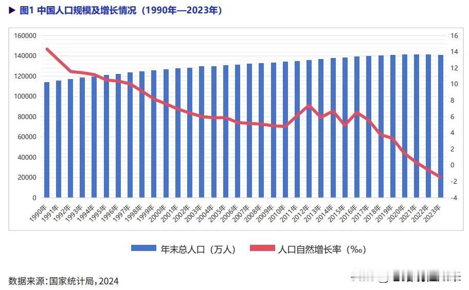 准备要小孩的注意了！国家医保局刚刚公布了一项实打实的减负新政如果你正在备孕、