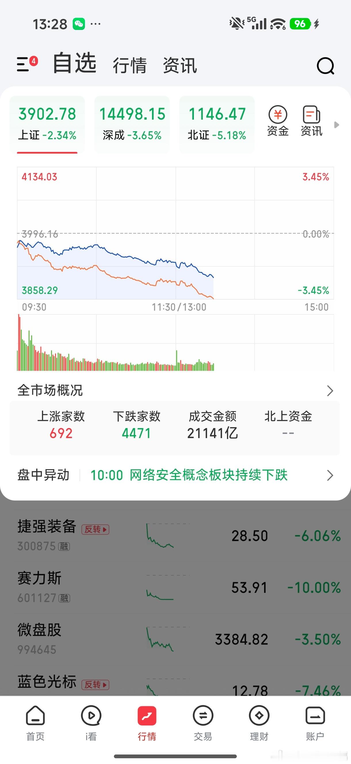 一觉醒来，又下一个台阶