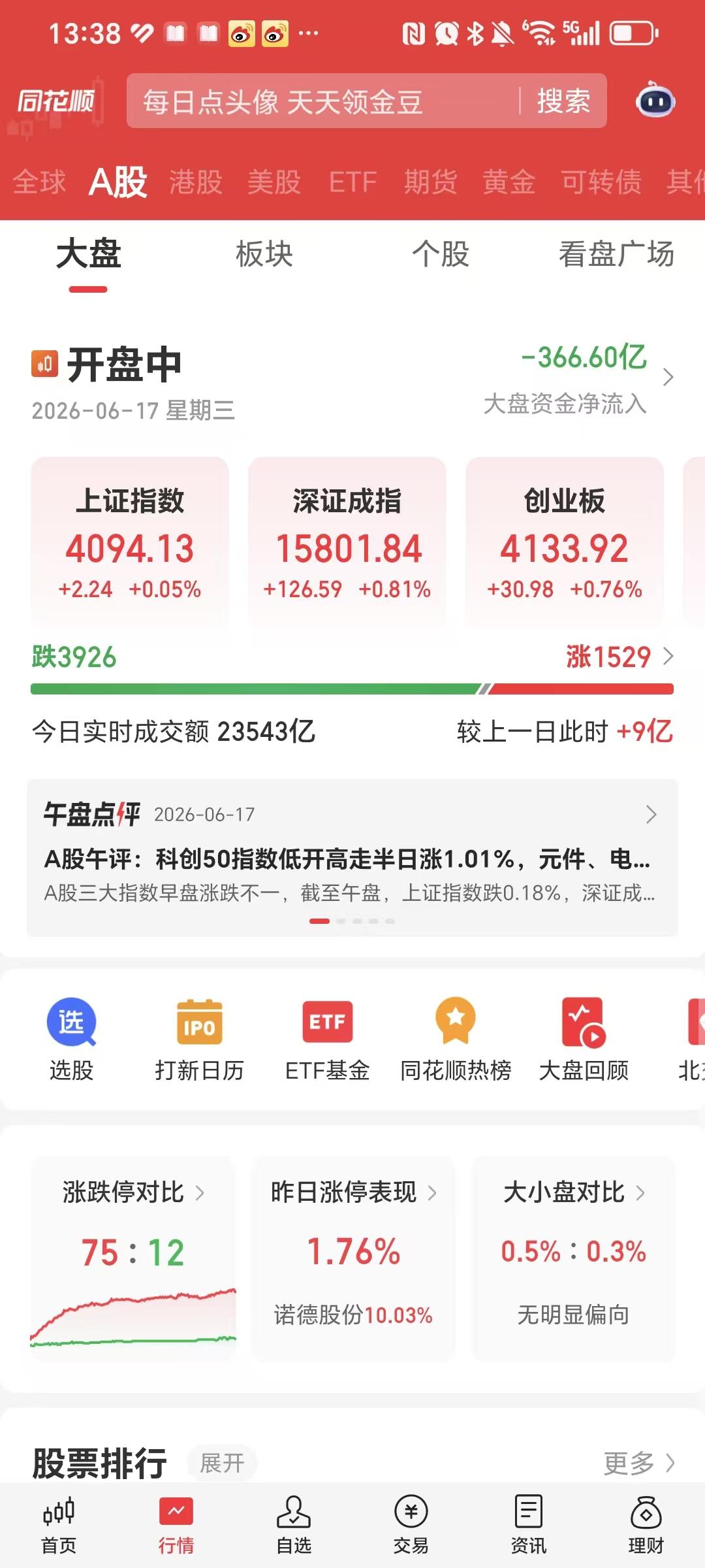 这样的行情太割裂了，让人做梦都想不到！老登股已经跌到尘埃里了，4000多家下