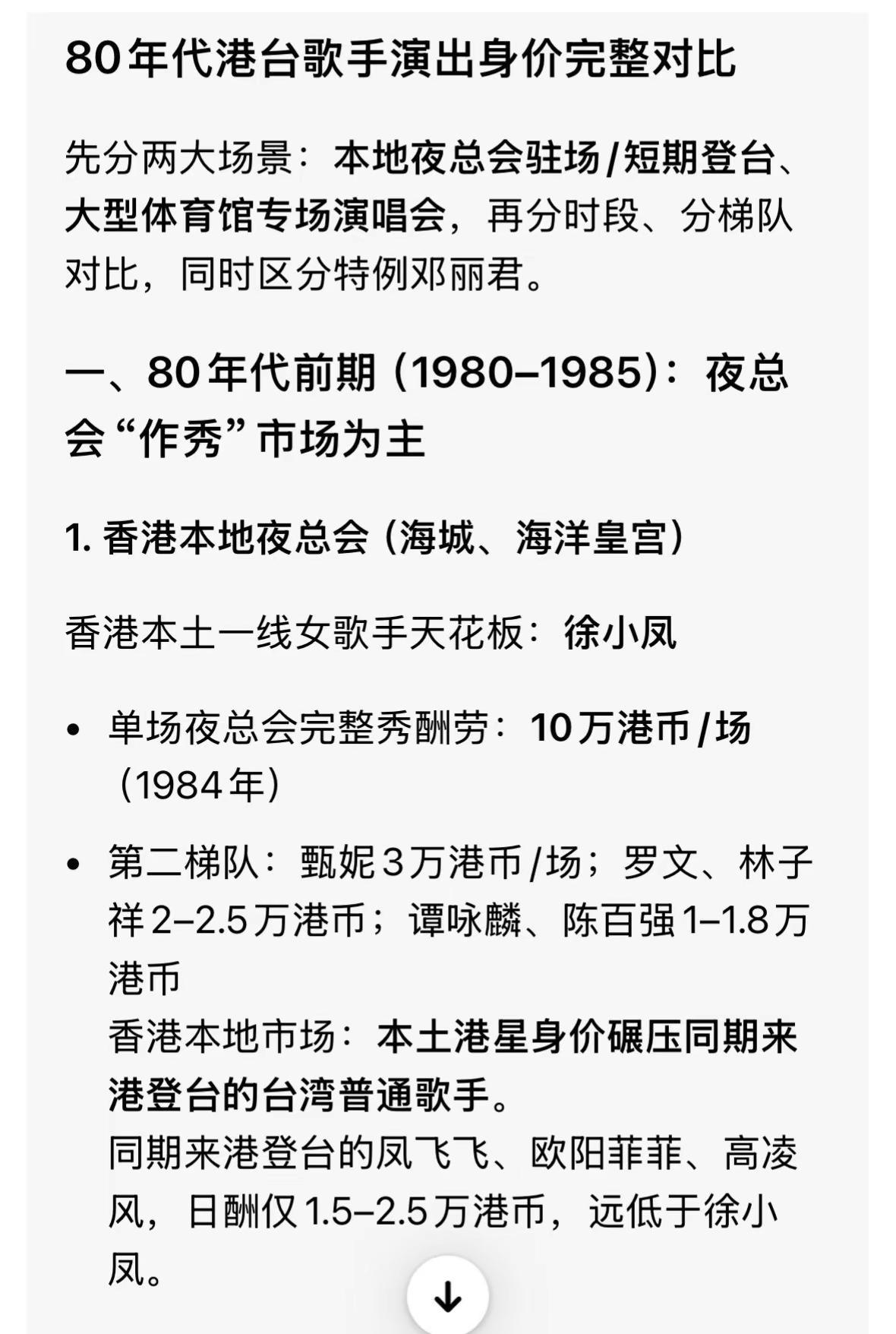 80年代港台歌手演出身价对比