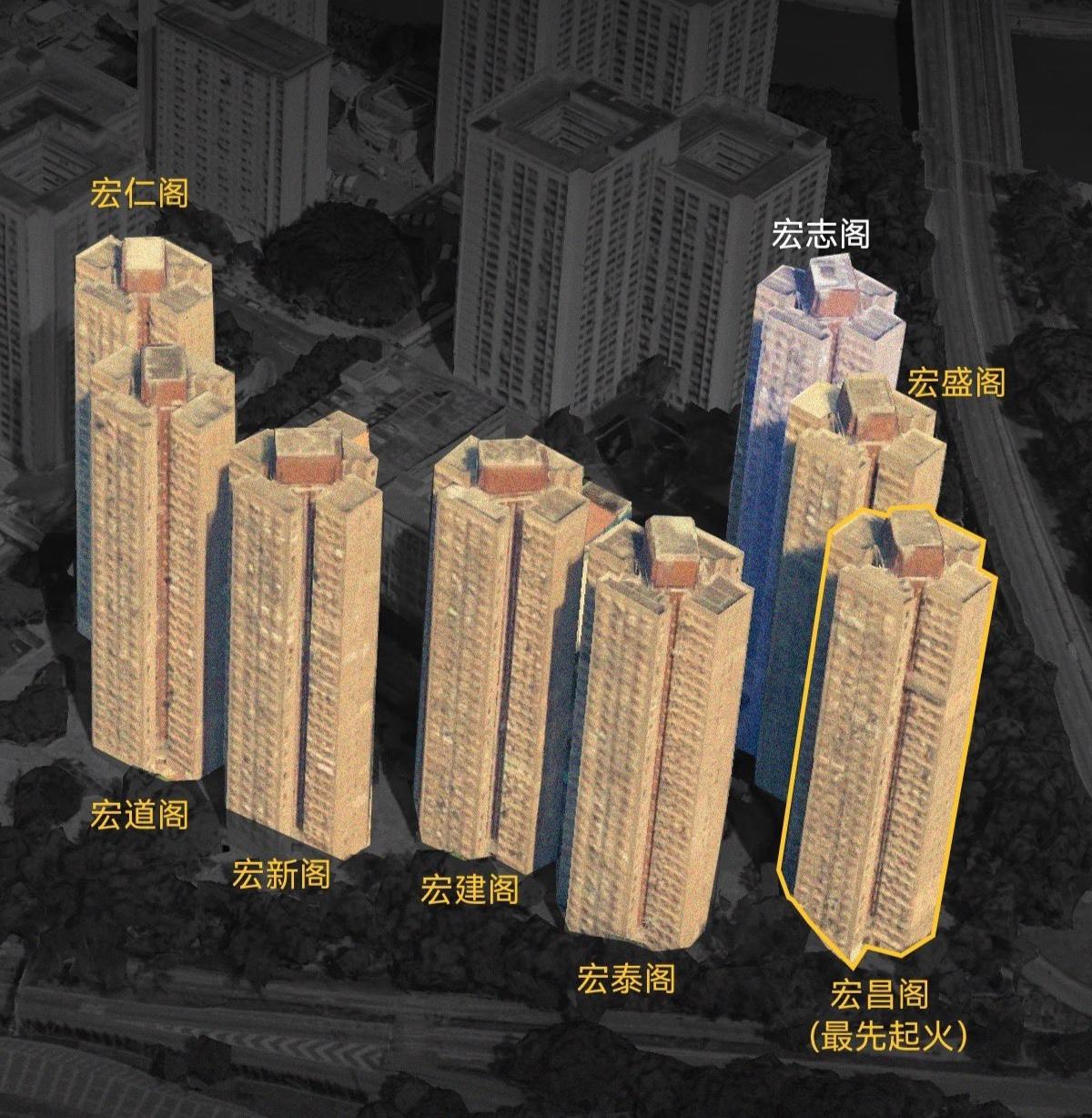 香港的这场大火实在太惨了，今天在深圳参加一个活动，几个朋友在车上一直都在讨论这件