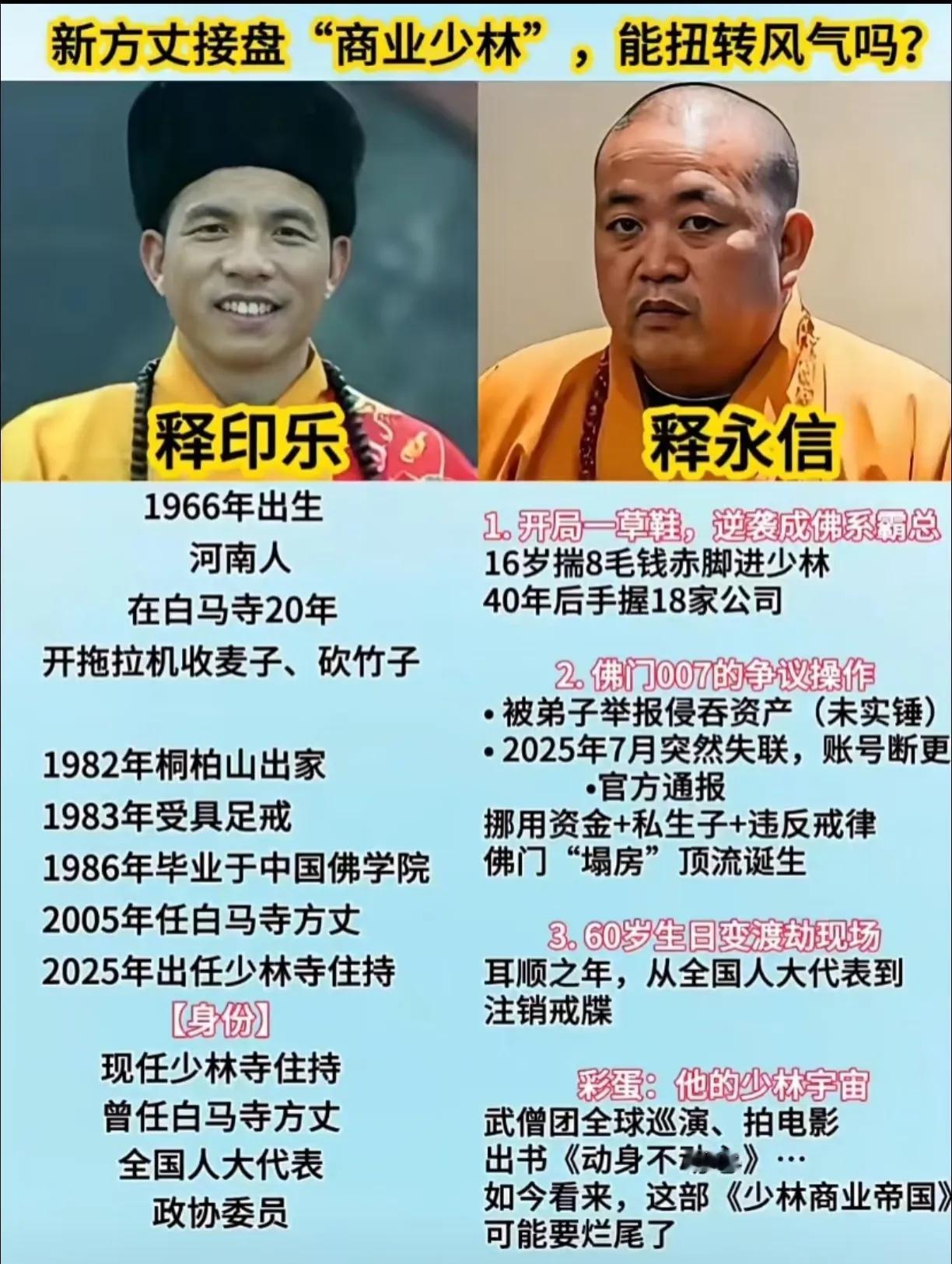 释印乐法师上任少林寺新主持，新官上任三把火！不知这三把火谁烧到谁头上？印乐法