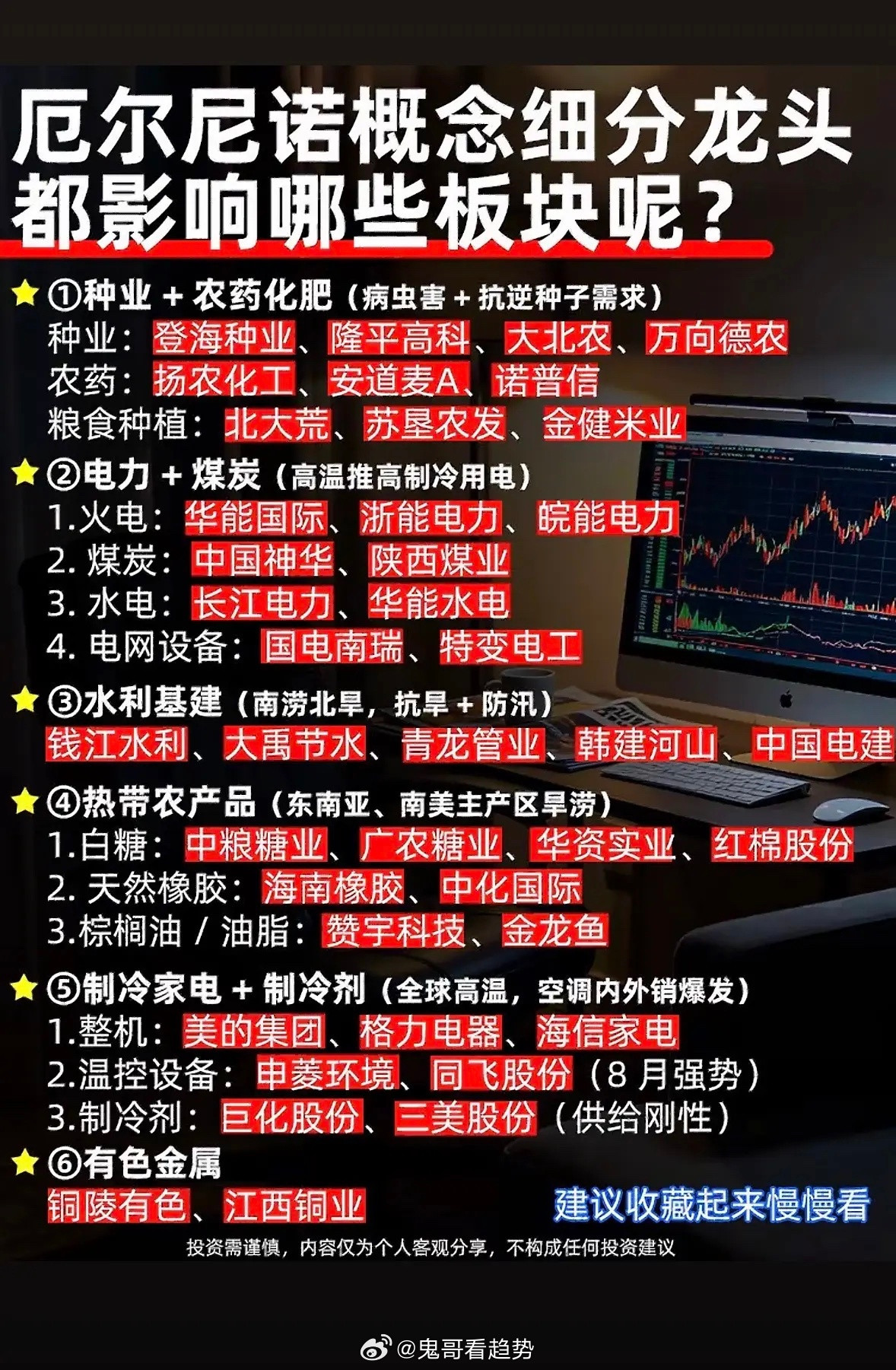 股市行情分析，板块龙头股一览。8月27日股市行情很有看点。沪深两市主力资金净流入