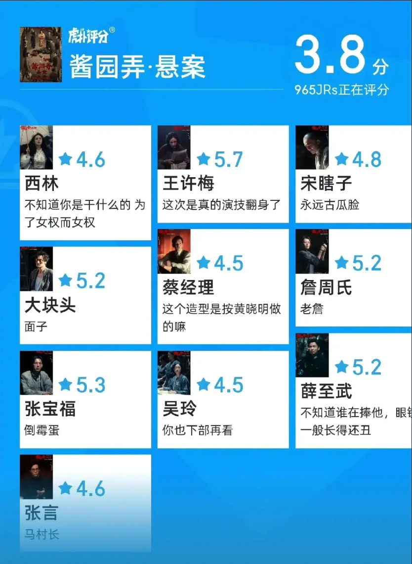 《酱园弄》角色评分出炉！杨幂(王许梅):5.7分最高，赵丽颖(西林):4.6分
