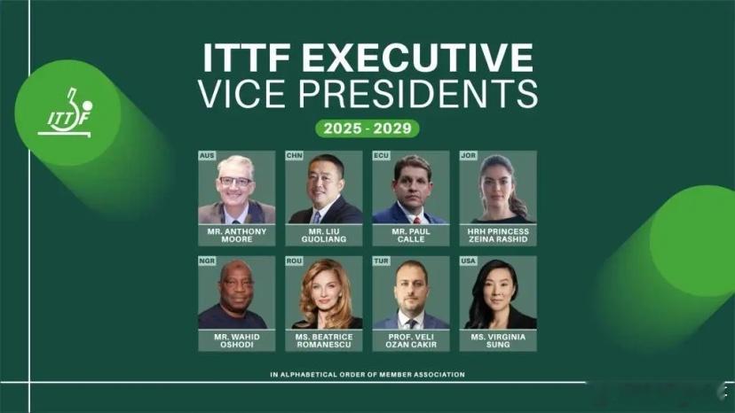 祝贺祝贺！刘国梁的当选看起来是个人，实际上代表的是国家。这样的体育协会领导的竞选