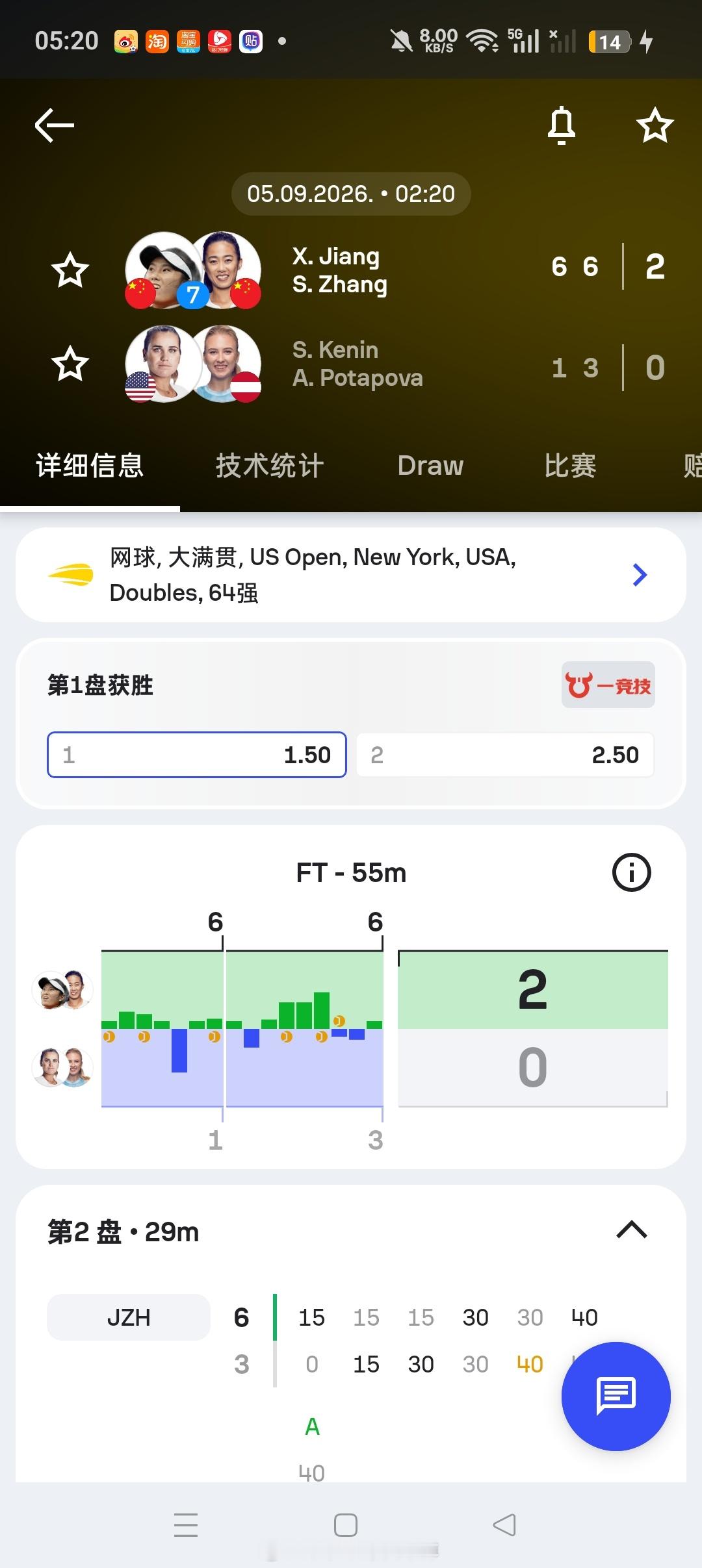 小花小草资讯wta【美网2026】女双第一轮7号种子🇨🇳蒋欣